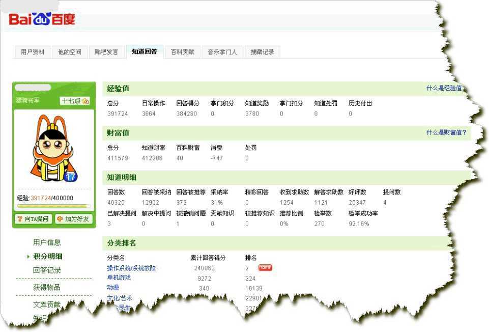 如何快速提高百度知道等级及利用其推广网站