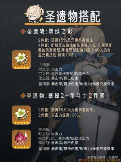 【原神】V4.5角色攻略 | 琴角色培养攻略