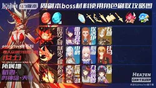 【原神】V4.7攻略 | 周本boss掉落材料速查对照表来啦！超全！！