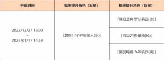 《原神》3.3神里绫人复刻池是什么？3.3神里绫人复刻池一览