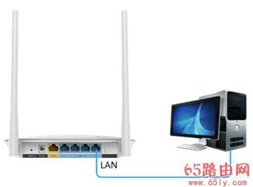 TP-LINK TL-WR842+ 无线路由器当作无线交换机使用