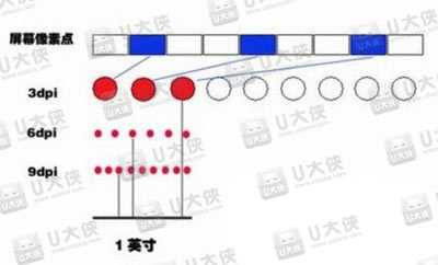 Win7系统怎么禁止电脑文件复制到U盘 禁止U盘写入