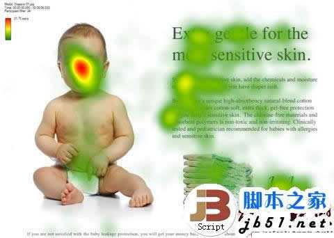 用户体验:眼动研究介绍 网站的应用价值与问题(图文)