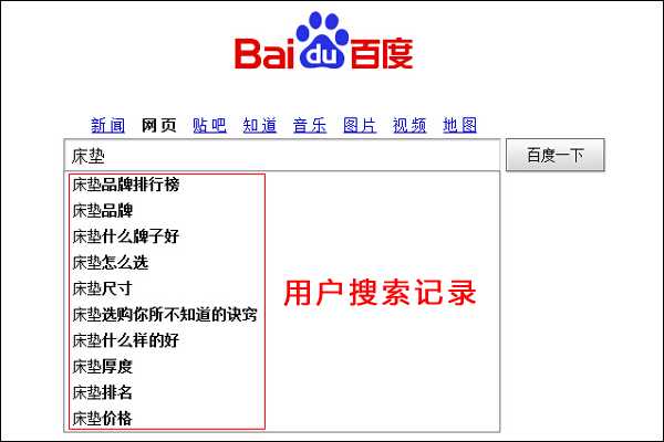 浅谈:站长怎样才能编辑高质量的网站内容