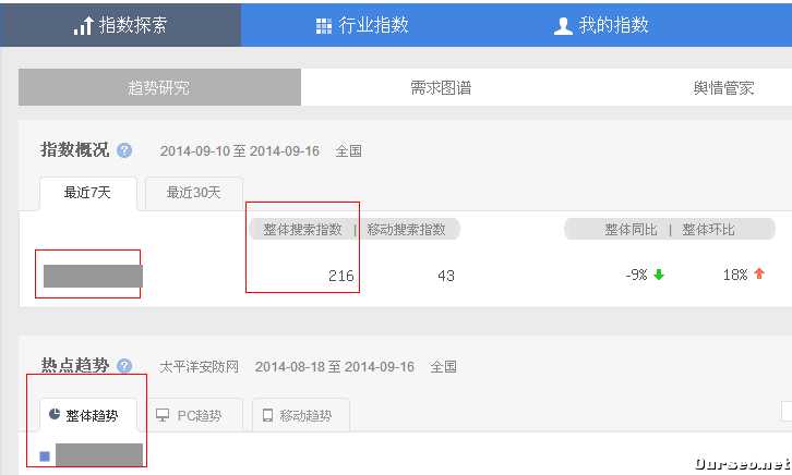 网站名称被盗用该怎么办? 网站名称被盗用的解决办法