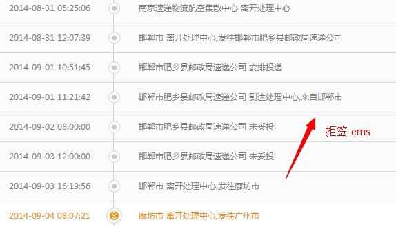 竞价新手经验分享