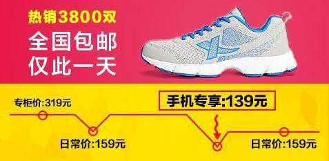 电商干货:电商无线端怎么优化?无线端优化全攻略