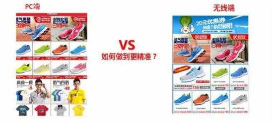 电商干货:电商无线端怎么优化?无线端优化全攻略