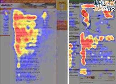 网站设计的10大金律:帮你更好的留住用户!