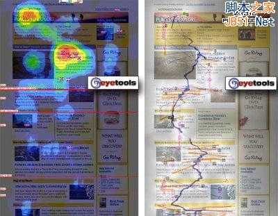 网站设计的10大金律:帮你更好的留住用户!