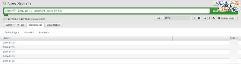 SEO实战:如何使用Splunk工具分析网站?