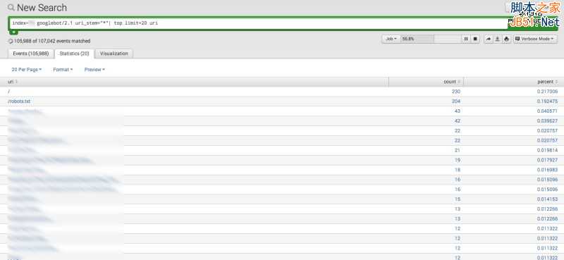 SEO实战:如何使用Splunk工具分析网站?