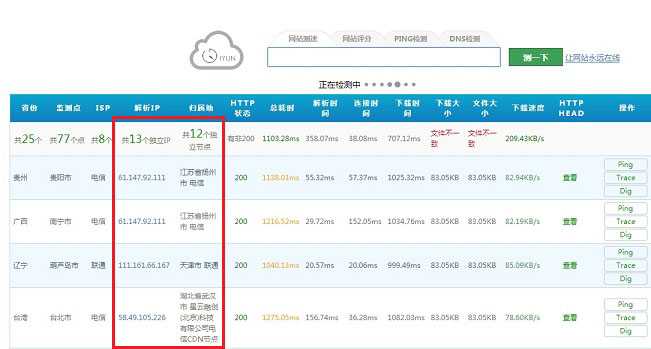 怎么看网站是否开启CDN加速?测试网站全国访问速度方法详解
