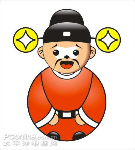 Coreldraw教程:造型工具和交互式工具