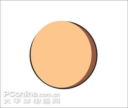 Coreldraw教程:造型工具和交互式工具