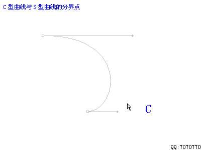 PS基础知识：PS钢笔和路径工具应用知识（图文）