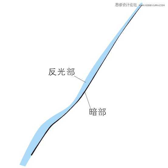 Coreldraw矢量图绘制教程：绘制精致的啤酒广告