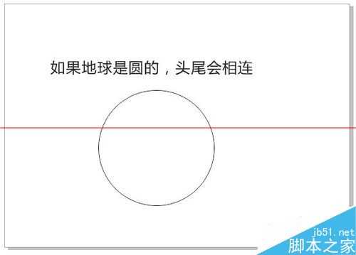 CDR怎么做弧形文字或者环形文字？