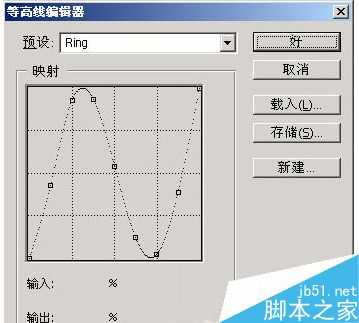 photoshop图层样式的各项命令用途解析