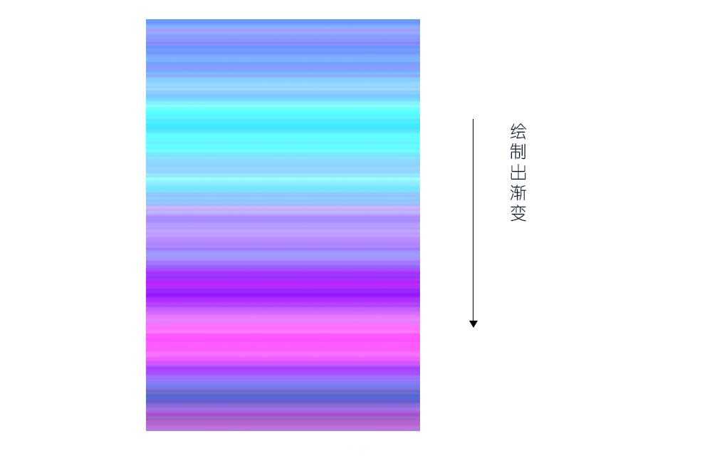 PS怎么设计漂亮的炫彩线条海报?