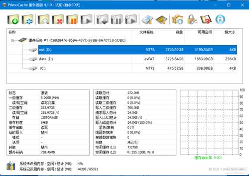 PrimoCache 4.1缓存文件